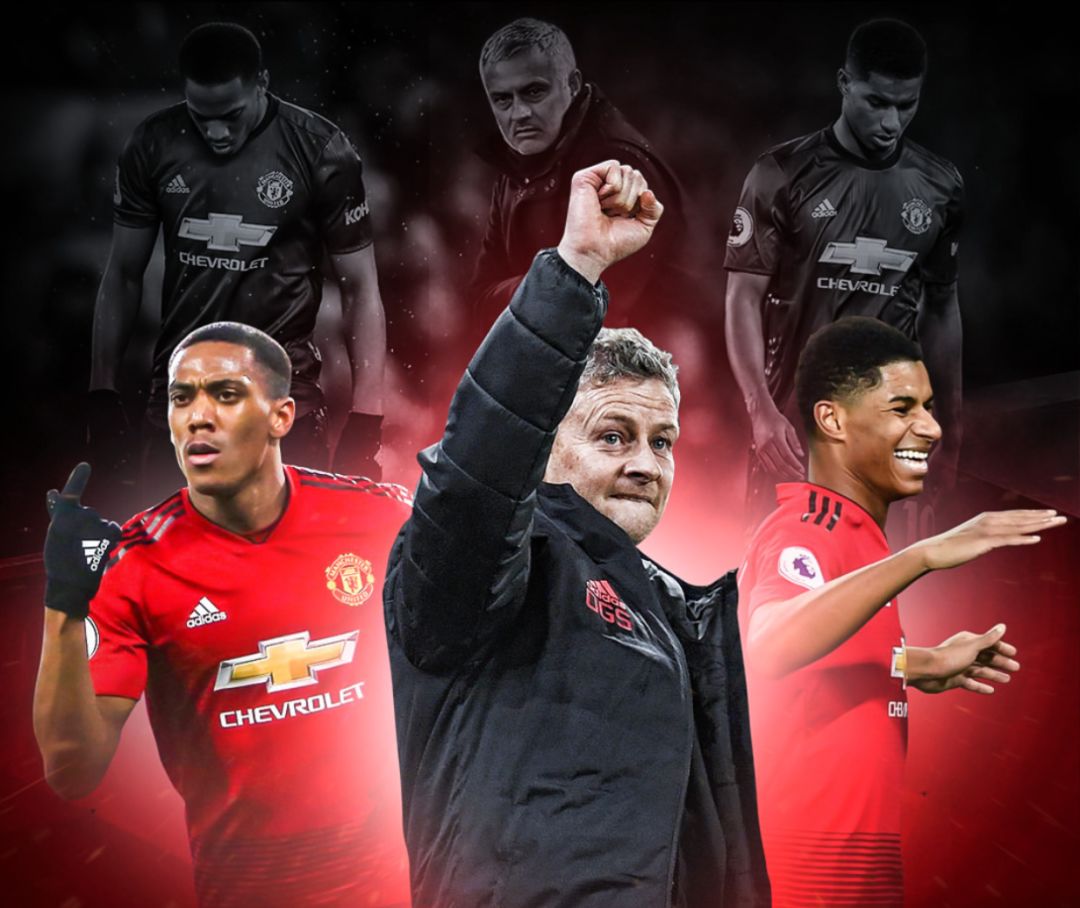 他的重要时 他的重要时